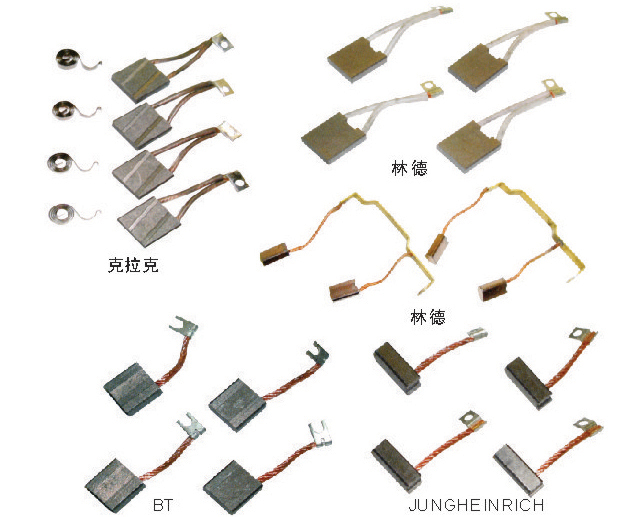 富勒迪斯:碳刷