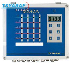 MX42固定气体检测仪 MX42