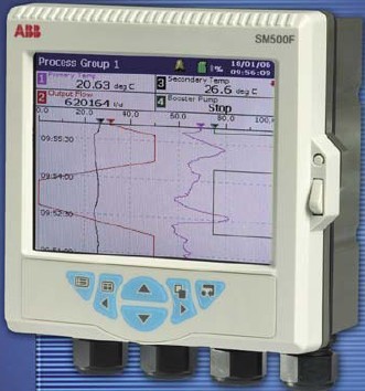 ABB张力计PFCL201CE PFEA111-20