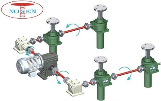 蜗轮蜗杆螺旋升降器 RN0.5T-RN100T