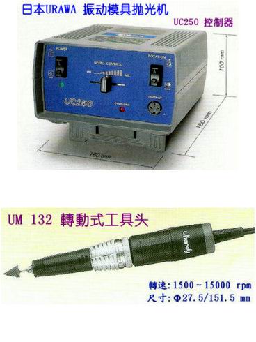天津赛力斯优价供应日本URAWA旋转連结式电動工具 齐全