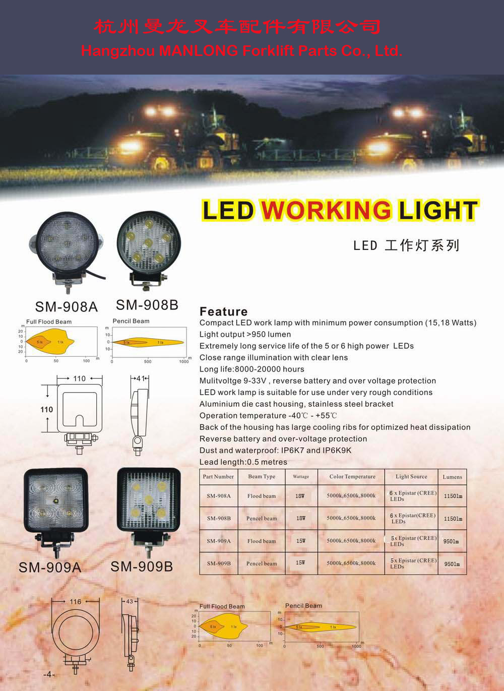 杭州曼龙：LED大灯10-60V MANLONG