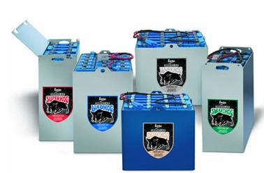 Ironclad Batteries