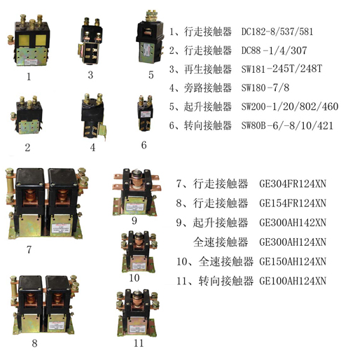 Albright 直流接触器系列 DC182（ZJ200Y2H）