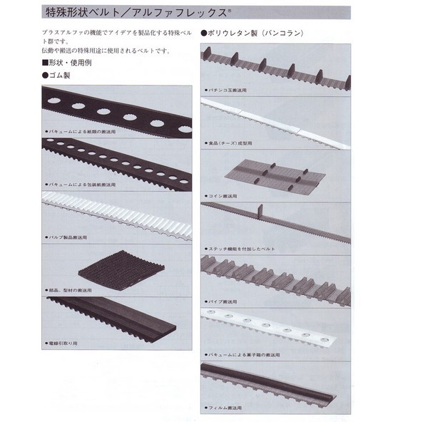 日本BANDO工业传动皮带 齐全