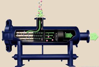 美国PECO过滤器 齐全