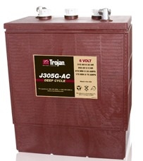 Trojan电池 J305P-AC,J305G-AC,J305H-AC_中国叉车网(www.chinaforklift.com)