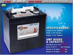 美国US电池 US2200XC,US2000XC
