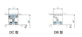 日本NOK密封件 DC/DB型反方向双唇口油封 AW1140-E1