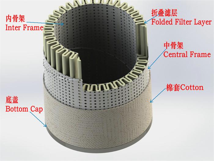 粉尘滤芯 HC8314FKS39H