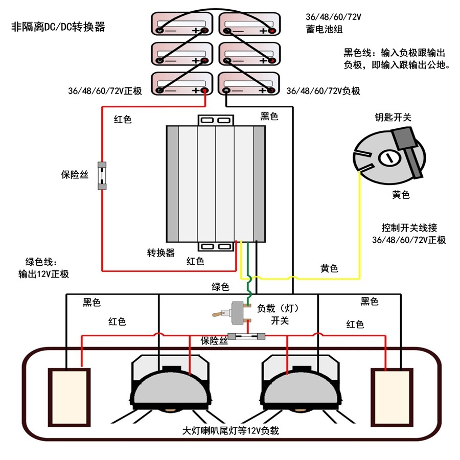 灯光变换器直流72V转12V 20A DC/DC转换器 dc converter NQZB200-072-012C_中叉网(www.chinaforklift.com)