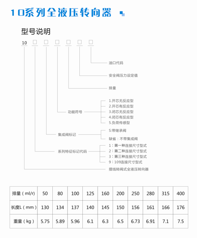 10系列全液压转向器 10系列