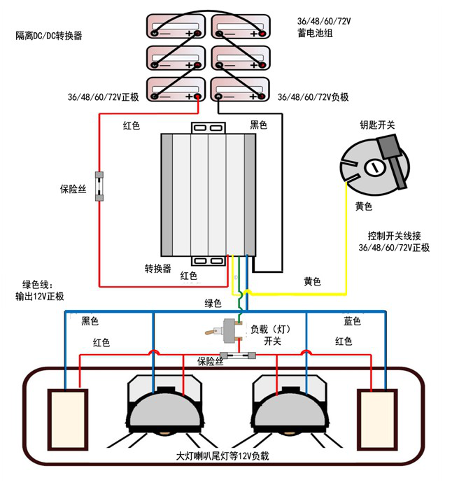 DCtoDC直流稳压器隔离直流电器36V 12V 30A NQZB300-036-012I_中国叉车网(www.chinaforklift.com)
