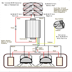 DC/DC直流降压器非隔离直流电器60V转24V 30A NQZB600-060-024C