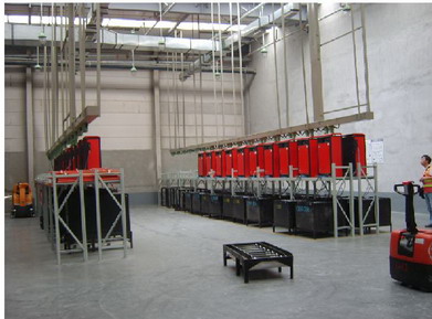 上海美欧亚中-专业的进口叉车长期短期租赁 林德，永恒力，力至优，海斯特