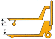 浙江诺力BM系列2.5吨托盘搬运车 BM25