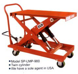 宁波如意SP-LMF系列0.9吨手动剪叉式液压升降平台车 SP-LMF-900