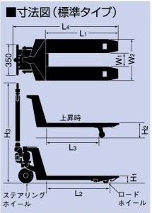 上海鸥琵凯(OPK)2吨手动托盘搬运车 OPK-20L-122-BRK