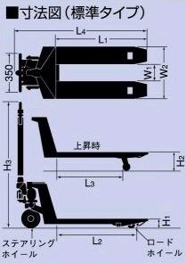 上海鸥琵凯(OPK)0.7吨手动托盘搬运车 CP-7M-85
