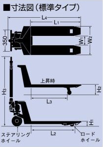 上海鸥琵凯(OPK)1吨手动托盘搬运车 CP-10M-85