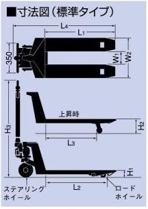 上海鸥琵凯(OPK)1吨手动托盘搬运车 CP-10L-120
