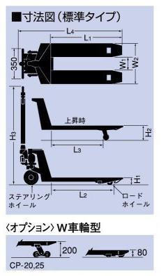 上海鸥琵凯(OPK)2.5吨手动托盘搬运车 CP-25L-122