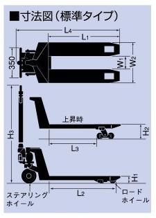 上海鸥琵凯(OPK)3吨手动托盘搬运车 CP-30L-160