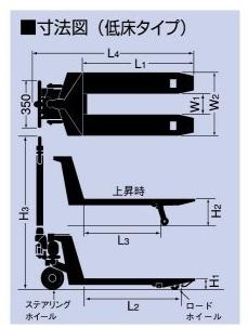 上海鸥琵凯(OPK)2吨手动托盘搬运车 CP-20S-107H_中国叉车网(www.chinaforklift.com)