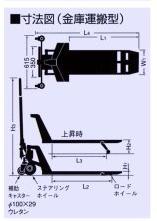 上海鸥琵凯(OPK)1吨手动托盘搬运车 CPL-10B-85