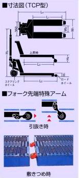 上海鸥琵凯(OPK)1.5吨手动托盘搬运车 TCP-15S-114