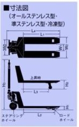 上海鸥琵凯(OPK)1.5吨手动托盘搬运车 CPFS-15S-107-A