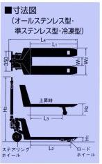 上海鸥琵凯(OPK)1.5吨手动托盘搬运车 CPFG-15S-107H-A