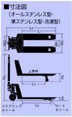 上海鸥琵凯(OPK)1.5吨手动托盘搬运车 CPF-15M-85-A