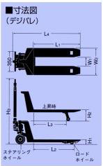 上海鸥琵凯(OPK)1吨手动托盘搬运车 DPS-1000A