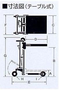 上海鸥琵凯(OPK)0.4吨手动堆高机 SC-4-12-A