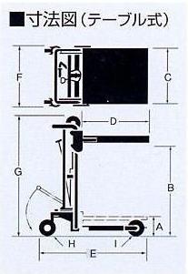 上海鸥琵凯(OPK)0.2吨手动堆高机 SC-2-12S-A