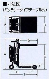 上海鸥琵凯(OPK)0.4吨电动堆高机 SC-D4-12S-A
