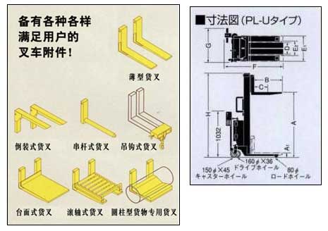 上海鸥琵凯(OPK)0.65吨步行式全自动电动堆高机 PL-U650-15