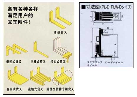 上海鸥琵凯(OPK)0.65吨步行式两段升降全自动电动堆高机 PLW-SU650-25L