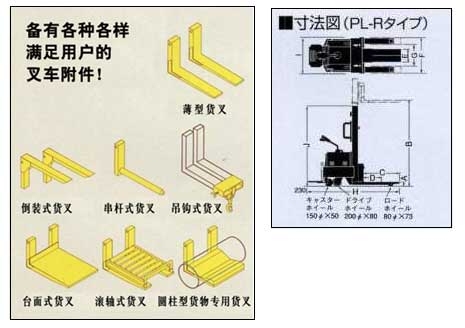 上海鸥琵凯(OPK)0.65吨步行式两段升降全自动电动堆高机 PL-SW650-25_中国叉车网(www.chinaforklift.com)