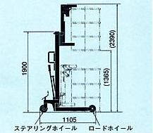 上海鸥琵凯(OPK)0.3吨手动油桶倾倒车 PL-H300-14