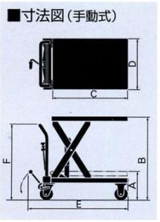 上海鸥琵凯(OPK)0.25吨手动轻便油压升降台 LT-H250-8SU