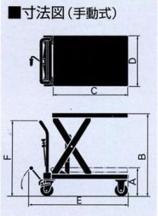 上海鸥琵凯(OPK)0.3吨两段升降式手动轻便油压升降台 LT-WH300-15-A