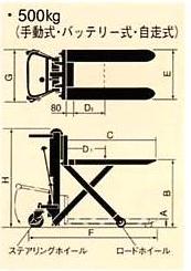 上海鸥琵凯(OPK)0.5吨高起升步行式电动托盘车 HC-D5A-70