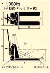 上海鸥琵凯(OPK)1吨高起升步行式电动托盘车 HC-D10A-70