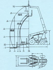 美国天叉(SKYTRAK)5,000磅伸缩臂叉车 5025