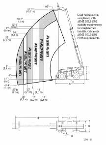 美国天叉(SKYTRAK)8,000 磅伸缩臂叉车 8042