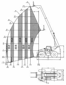 美国天叉(SKYTRAK)9,000 磅伸缩臂叉车 9038