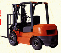 内燃平衡重叉车