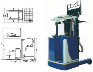 无锡威士机械CQD系列CQD20型2.0吨前移式电动叉车 CQD20